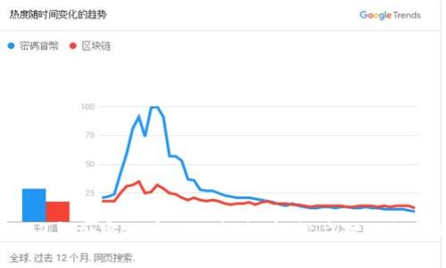 2023年加密货币缴税指南：轻松应对税务挑战