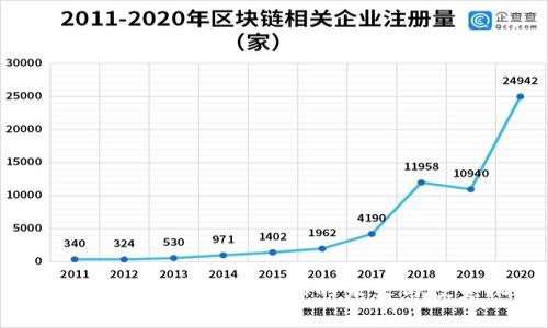ANT加密货币:揭秘Web3的未来与投资机会