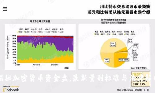 揭秘加密货币资金盘：最新量刑标准与法律解析