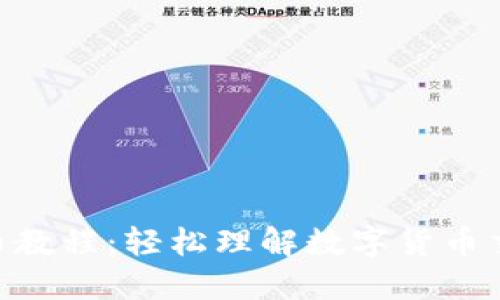 Tokenim转币教程：轻松理解数字货币交易的每一步