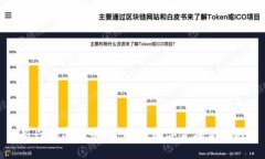 新兴加密货币UC：抓住数字金融新机遇