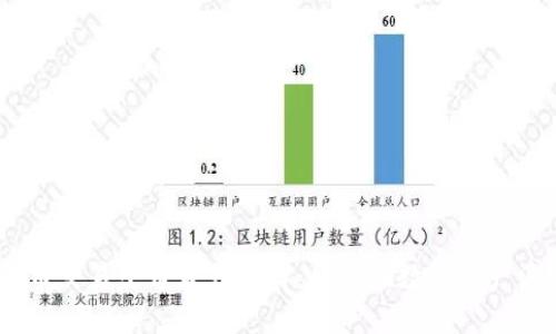 2023年加密货币交易平台最佳选择：如何在数字资产浪潮中把握机会