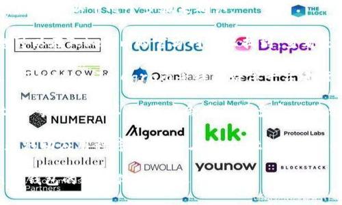 关于Tokenim 2.0钱包是否下架的问题，可以通过以下几个步骤来确认：

1. **访问官方网站**：通常，最权威的信息可以在Tokenim的官方网站上找到。查看是否有公告或更新。

2. **社交媒体**：许多加密货币项目会通过Twitter、Telegram等社交媒体平台进行沟通，您可以查看这些平台的消息。

3. **加密社区论坛**：如Reddit、Bitcointalk等社区论坛上，用户会共享很多实时信息，您可以搜索相关话题。

4. **应用商店**：如果Tokenim 2.0钱包是移动应用程序，您可以在App Store或Google Play中搜索，检查是否还能正常下载。

如果您有更具体的情况或者想讨论Tokenim钱包的使用体验，欢迎分享！