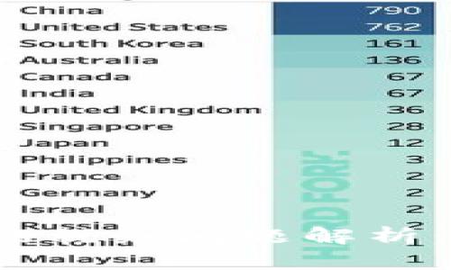 加密货币在澳洲的税务问题解析：2023年最新指南