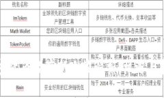 香港加密货币监管新政策解析：机遇与挑战并存