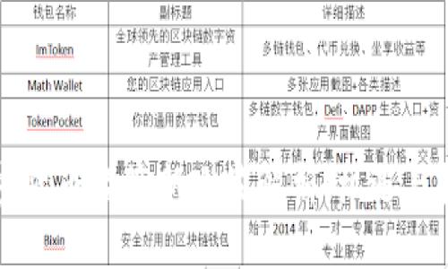 香港加密货币监管新政策解析：机遇与挑战并存