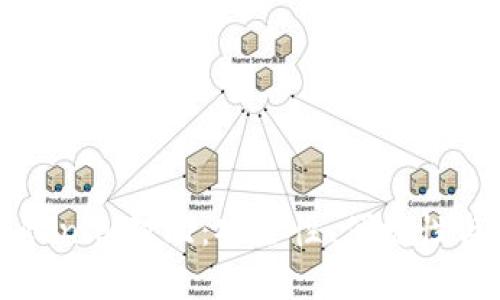 火币钱包与Tokenim对比：安全性、便捷性与热门趋势一览