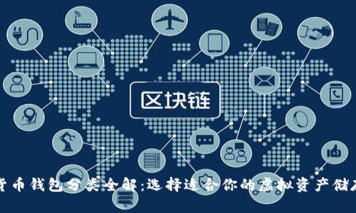 加密货币钱包分类全解：选择适合你的虚拟资产储存方式