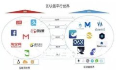 恒大与加密货币：如何影响中国房地产市场的未