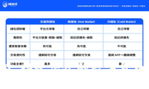 如何使用Tokenim 2.0 接收他人的数字货币：完整指南与实用技巧