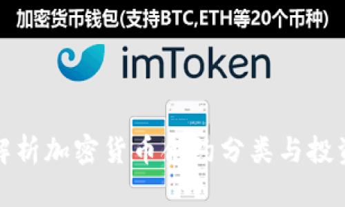 全面解析加密货币合约分类与投资策略