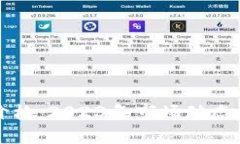 欧盟加密货币价格：2023年市场动态及未来趋势解