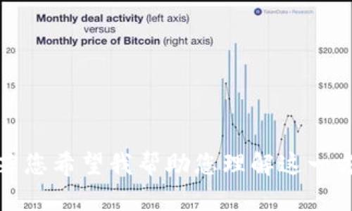 看起来您提到的“tokenim没有消息记录”可能与某个特定的应用程序或平台有关。若您希望我帮助您理解这一方面或者有其他具体问题，请提供更多的上下文或详细信息，我将乐意为您提供支持！