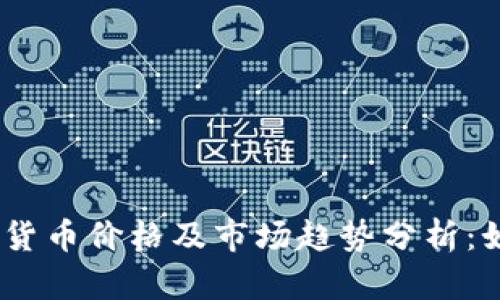 2023年最新加密货币价格及市场趋势分析:如何把握投资机会