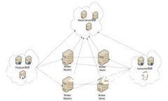 如何导出Tokenim 2.0钱包助记词？详尽指南