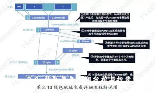 Tokenim 2.0 钱包每年利润分析与投资前景展望