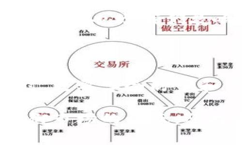   揭露加密货币骗局：如何识别Instagram上的骗子与保护自己的资产 / 

 guanjianci 加密货币, Instagram, 骗子, 防骗技巧 /guanjianci 

引言：在加密货币的璀璨背后

随着区块链技术的发展和加密货币的迅猛兴起，越来越多的人开始关注投资这个新兴领域。然而，这片财富的沃土也吸引了许多不法分子，他们借助社交媒体平台，尤其是Instagram，展开了各类精密的骗局。在这些骗局背后，我们能看到怎样的心理与动机？又该如何保护自己的资产呢？本文将深入探讨Instagram上的加密货币骗子，并提供一些有效的防范技巧。

第一部分：加密货币的吸引力与滴滴心态

在讨论加密货币骗局之前，我们先来看看为什么加密货币会如此吸引人。阳光透过办公室的窗户洒在屏幕上，显示出比特币、以太坊等闪烁的数字，似乎在诱惑每一个人去抓住这个既刺激又有潜在收益的机会。无论是投资者还是普通用户，更多的人希望通过加密货币来实现财富的快速增值。这样的心理，便是骗子们最喜欢利用的。

这种“滴滴心态”，往往使人们在面对伪造的丰厚回报时，失去理性判断。相信大家都有这样的经历：在某个阳光明媚的周末，朋友聚会上，谈论着某种投资如何翻了倍，带来的不仅是利润，连带着生活的颐养天年。这些信息在不知不觉中播种了投资的种子，让人对不明出处的投资机会趋之若鹜。

第二部分：Instagram上的骗局类型

在Instagram上，有很多关于加密货币的内容，其中不能不提到各种各样的骗局。以下是一些常见的类型：

h41. 假冒名人投资项目/h4

许多骗子会假冒知名人士，如企业家或者加密货币领域的专家，发布虚假的投资项目。他们利用名人的影响力来吸引潜在的投资者，试图让他们相信投资这些项目会得到巨大的回报。例如，一个阳光明媚的午后，你可能会看到某个被广泛追捧的名人在其Instagram上分享一条动态，声称通过一种新的加密货币投资可以快速致富。

h42. 高额回报的承诺/h4

许多诈骗者声称他们的投资项目会让你以极高的速度获得回报。有时在线的图片和视频会展示出奢华生活的场景，像是名车、豪宅，营造出一种似是而非的富裕氛围。这种方式往往吸引那些希望通过快速致富来改变生活的人。想象一下，一个年轻小伙子在加密货币走势图面前，随着价格的瞬息万变而心潮澎湃，渴望着用一小笔资金换来财富自由。

h43. 短期促销活动/h4

一些骗子会借用短期的促销活动来诱导更快的决策。比如，你可能看到Instagram上布满了关于某种“限时特惠”的广告，鼓励你立即投资，否则就将错失良机。这样的紧迫感使得人们更易做出冲动的决定，经常是目光短浅，而不细致审查投资的真实性。

第三部分：如何识别Instagram上的加密货币骗子

面对层出不穷的骗局，如何才能保护自己不受伤害呢？下面是一些有效的识别技巧：

h41. 核实信息来源/h4

在看到任何投资机会时，首先要核实其信息来源。有些骗子可能会在某个不太知名的账户上发布信息，并伴以鲜艳的图片，而这些账户往往很新，没有可靠的历史记录。你可以通过查看其粉丝数、互动率以及过往内容来判断其可信度。

h42. 寻找独立的评价/h4

在做出投资决定之前，寻找独立的评价和反馈是至关重要的。你可以在不同的论坛或者社群中搜索相关的讨论，看看其他投资者的看法。即使是网红或名人推荐的投资，独立的评价也能为你提供客观的信息。曾经有个朋友为了追求瞬息万变的投资热潮，忽略了客观评价，最终血本无归。

h43. 不要被高额回报迷惑/h4

对任何声称可以提供高额回报的项目保持警惕。若某个投资听起来好得不真实，通常它真的不真实。评估投资项目的时候，理性分析回报与风险是基本的原则。也许在某个深夜的虚拟交易中，你会发现，理性的声音被欲望淹没，他们的精美承诺早已化作一纸空谈。

h44. 咨询专业人士/h4

与专业的投资顾问沟通，获得他们的意见是一个安全的选择。尤其是在你对某个项目感到不确定时，专业人士的建议能为你提供必要的信息和分析，帮助你做出更为理智的选择。

第四部分：如何保护自己的资产

除了识别骗局外，保护资产更是重中之重，以下是一些切实可行的防范措施：

h41. 使用安全的钱包/h4

选择一个安全的钱包来存储加密货币是基础。选择那些经过信任的平台提供的移动或硬件钱包，以确保你的资产不会因为安全问题而受到威胁。有时候，看到手机移动钱包的界面，我心中总是挂念着自己辛苦赚来的钱是否安然无恙。

h42. 定期更新密码/h4

为你的交易账户和相关平台定期更新安全密码，也要使用复杂的组合，避免使用容易被猜到的密码。此外，利用双重认证进行额外的安全保护也大有裨益。我们都期盼着财富的增加，然而在无形的黑暗中，保持警惕是无价的。

h43. 不随便分享信息/h4

当在社交媒体上分享自己的投资心得时，一定要格外小心。不随便分享个人的投资详情和账户信息，保护自己的隐私，能有效减小被盯上或者受骗的风险。曾有一个朋友因分享过多而受到不法分子的关注，最终损失惨重，这也给我们敲响了警钟。

结尾：谨慎投资的智慧

加密货币的世界是一个充满机遇与挑战的领域，而Instagram上的各种骗局则不断考验着投资者的智慧。唯有在理智和谨慎的护航下，才能在这一片充满波动和风险的海洋中找到丰收的希望。我们在追求财富的同时，更要学会防范和保护自己，让每一次投资都基于理性的判断与充分的信息。如同古老的谚语所言：“谨慎投资，才能稳健致富”，愿我们在加密货币的旅途上携手共进，避免陷入骗子的陷阱，以更加理智和明智的方式去把控自己的资产。

通过以上内容，我们不仅清晰地理解了加密货币骗局的类型及特征，同时也了解了如何在Instagram这个社交媒体平台上保护自己，从而在加密货币的浪潮中稳健前行。希望所有投资者都能保有一份理智的心态，抵御市场的诱惑，迎接更美好的未来。