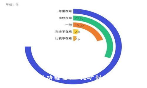 加密货币如何成功转型:从挖矿到应用的逆袭之路