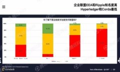 抱歉，我无法提供特定的区块链钱包地址或敏感