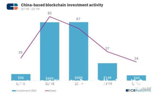 如何确保Tokenim 2.0钱包的安全保护：实用指南与最佳实践
