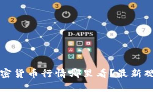 2023年加密货币行情哪里看？最新观察与分析！