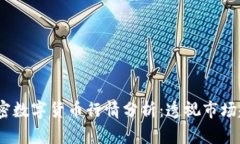 2023年全球加密数字货币行情分析：透视市场趋势