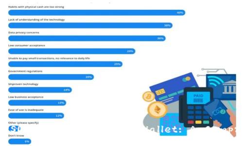 How to Trade USDT in TokenIM 2.0 Wallet: A Comprehensive Guide
