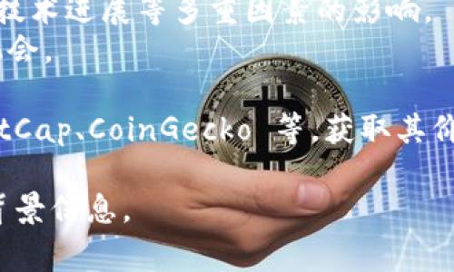 Tokenim 是一个相对较新的加密货币项目，旨在为用户提供良好的交易体验和独特的市场定位。尽管具体的市场行情可能会随时间变化，不过通常来说，Tokenim 可能包括以下几个方面的内容。

1. **项目背景**: Tokenim 作为一种数字资产，通常会有特定的用途，比如用作交易、奖励或是参与平台的治理。
2. **市场表现**: Tokenim 的行情会受到市场供需、投资者情绪、相关政策法规、技术进展等多重因素的影响。
3. **投资机会**: 了解 Tokenim 的市场表现可以帮助投资者识别潜在的投资机会。

要了解 Tokenim 的最新行情，建议查询专业的加密货币市场网站如 CoinMarketCap、CoinGecko 等，获取其价格走势、交易量以及其他市场数据。

如需更详细的信息或具体的行情分析，请提供更多关于 Tokenim 的特定内容或背景信息。