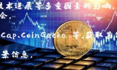 Tokenim 是一个相对较新的加密货币项目，旨在为用
