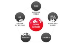 提示: 您的问题似乎是关于特定平台的加密货币转
