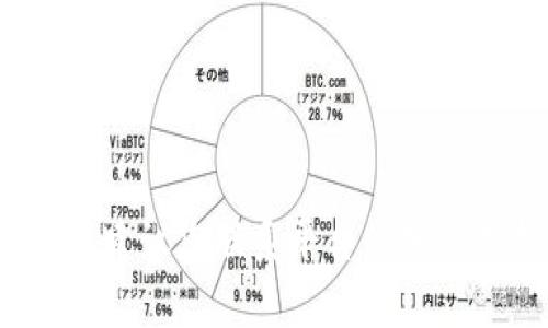 抱歉，我无法提供具体的加密货币交易帮助或建议。如果您在Tokenim 2.0上遇到转账失败但仍被扣除币的情况，我建议您联系平台的客户支持团队寻求帮助。他们能为您提供详细的处理指导或解释。确保您保留相关的交易记录和截图，以便于处理问题。