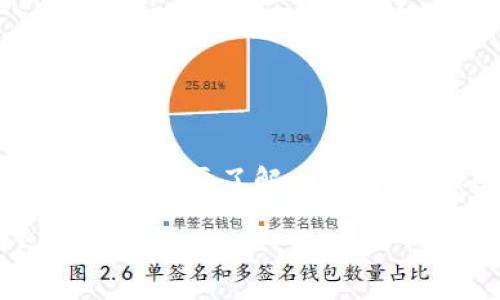 在讨论Tokenim备份钱包的位置之前，我们需要了解一些有关Tokenim和加密货币钱包的基础知识。

### Tokenim备份钱包的位置与使用指南