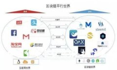 2023迈阿密加密货币会议热潮：抓住未来金融的热