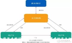 2023年加密货币挖矿技术大揭秘：从初学者到高手