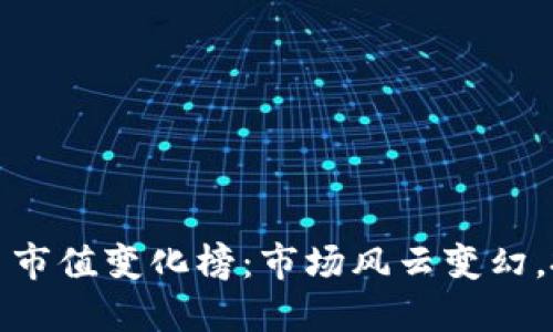 2023年加密货币市值变化榜：市场风云变幻，投资者如何应对？