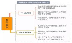 2023年加密货币避险方案：保护你的资产免受市场