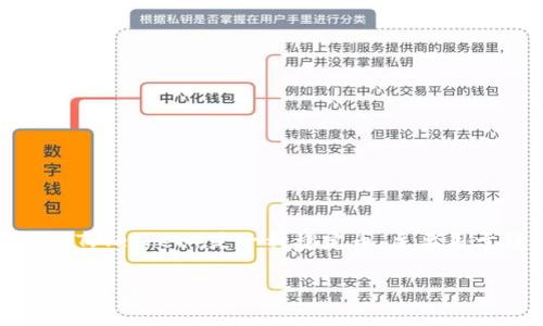 Tokenim 2.0 不是 USDT。Tokenim 2.0 是一个与区块链和加密货币相关的项目，可能涉及其独特的协议、功能或服务。而 USDT（Tether）是一种稳定币，主要用于稳定性高的交易和价值转移，它与美元保持1:1的锚定关系。两者虽然都在加密货币领域内，但功能、目的和使用场景是不同的。

如果你有更多关于 Tokenim 2.0 或 USDT 的具体问题，欢迎提问！