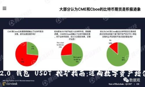 Tokenim 2.0 钱包 USDT 挖矿指南：迈向数字资产增值的新一步