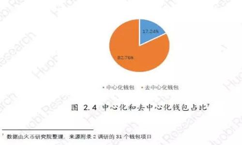 提币到Tokenim时，您需要将资金转入指定的钱包地址。Tokenim可能会支持多种类型的钱包（如以太坊钱包、比特币钱包等），具体取决于您选择交易的代币。请始终确保您提币到正确的钱包地址，并仔细核对所选的区块链网络，以避免资金损失。

### 一般步骤

1. **登录Tokenim账户**：确认您已经注册并登录到Tokenim平台。
2. **访问“钱包”或“充值”页面**：寻找关于提币或资金转账的选项。
3. **选择提币的代币**：在您的Tokenim账户中，选择您要提取的那种代币。
4. **获取钱包地址**：在Tokenim上生成或获取您要迁移资金的钱包地址。
5. **核对网络类型**：确保您在提币时选择正确的网络，以免发生转账错误。
6. **输入转账信息**：包括所转账的金额和目标地址。
7. **确认交易**：仔细检查所有信息无误后，提交交易。

请务必注意，转账操作不可逆，因此每一步都需要仔细确认。