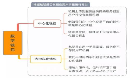 Tokenim 2.0 安卓版最新下载：一网打尽数字资产管理新体验