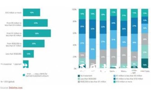加密货币崩盘的深层原因与未来走势分析