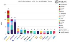 如何在华为手机上成功安装Tokenim 2.0钱包：常见问