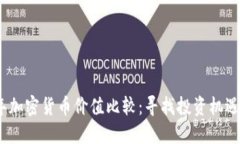 2023年加密货币价值比较：寻找投资机遇与风险