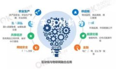 biao ti/biao ti：拥抱比特币：加密货币协会如何引