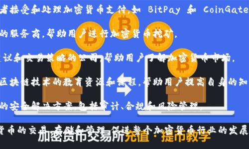 加密货币的服务商是提供与加密货币相关的各类服务的企业或平台。这些服务商在加密货币的生态系统中扮演着多种角色，主要包括以下几类：

1. **交易所**：这类服务商允许用户买卖各种加密货币。交易所可以是中心化的（如 Coinbase、Binance）或去中心化的（如 Uniswap、SushiSwap）。

2. **钱包提供商**：加密货币钱包用于存储用户的加密货币，可以是软件钱包（在线或移动应用）或硬件钱包（物理设备）。

3. **支付处理商**：这些公司帮助商家和消费者接受和处理加密货币支付，如 BitPay 和 CoinGate。

4. **挖矿服务商**：提供挖矿设备和数据中心的服务商，帮助用户进行加密货币挖矿。

5. **咨询和投资服务**：提供市场分析、投资建议和交易策略的公司，帮助用户了解加密货币市场。

6. **教育和培训平台**：提供有关加密货币和区块链技术的教育资源和课程，帮助用户提高自身的知识和技能。

7. **安全服务**：提供加密货币和区块链相关的安全解决方案，包括审计、合规和风险管理。

通过这些服务商，用户可以更方便地参与加密货币的交易、存储和管理，促进整个加密货币行业的发展。