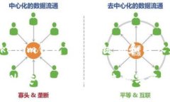 以下是关于“tokenim钱包”的、关键词和内容大纲