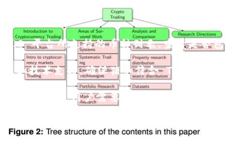 关于“猪币是否能放在 Tokenim 2.0”的问题，需要考虑以下几个方面：

1. **Tokenim 2.0平台支持的币种**：首先，需要确认 Tokenim 2.0 平台所支持的币种列表，查看是否包括猪币。这通常可以在该平台的官方网站或相关公告中找到。

2. **猪币的合规性和技术支持**：另一个重要因素是猪币的合规性和技术支持。确保猪币符合 Tokenim 2.0 的技术规范，并且没有法律或安全方面的障碍。

3. **用户提交和交易方式**：如果猪币能够在 Tokenim 2.0 上交易或存储，用户需要了解如何将其通过正确的方式提交到平台，包括钱包地址的生成、交易手续费的计算等。

建议你访问 Tokenim 2.0 的官方网站或相关的社交媒体渠道，获取最新的信息和公告。同时，可以考虑直接联系他们的客服支持，询问猪币是否能够存放于该平台。