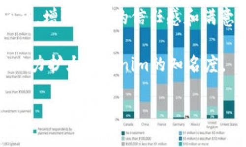要将Tokenim与微信相关联，可以考虑以下几种方式：

1. **建立支付功能**：如果Tokenim是一个数字货币或区块链平台，可以考虑通过与微信支付的集成，允许用户使用微信进行交易或充值。这将提升用户体验，也使得Tokenim更容易被广泛接受。

2. **社交媒体宣传**：利用微信平台推广Tokenim，可以创建微信公众号，发布相关内容、新闻、教程和活动，以此吸引更多用户关注Tokenim。

3. **社区互动**：在微信上建立一个关于Tokenim的兴趣小组，鼓励用户分享经验、讨论最新动态、发布投资建议等。这种方式可以增强用户之间的互动，促进社区的形成。

4. **实时交流和客服支持**：可以通过微信提供实时的客户支持，帮助用户解决问题，增强用户的信任感和满意度。

5. **推广活动**：可以在微信上联系一些KOL或网红进行推广活动，通过他们的影响力扩大Tokenim的知名度。

如果你需要更详细的策略或方案，请告诉我！