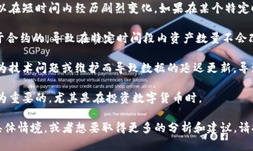 看起来你提到的“tokenim资产没有变化”可能涉及到加密货币或分布式金融领域的某个特定情况。以下是一些可能的解释和建议：

1. **市场波动**：加密货币市场非常波动，资产价值可以在短时间内经历剧烈变化。如果在某个特定时点查看资产而没有注意到整体趋势，可能会导致误解。

2. **锁仓或合约**：某些tokens可能是锁仓状态或基于合约的，导致在特定时间段内资产数量不会改变。

3. **平台问题**：有时候，交易所或钱包服务可能会因为技术问题或维护而导致数据的延迟更新，导致你看到的信息不准确。

4. **投资策略**：先了解市场、项目和相关的技术是更为重要的，尤其是在投资数字货币时。

如果你希望更深入地讨论“tokenim资产没有变化”的具体情境，或者想要取得更多的分析和建议，请提供更多的背景信息！