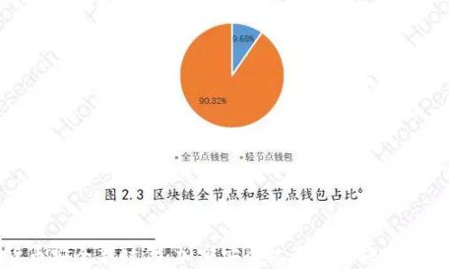 
数字货币安全新时代：加密安全芯片如何守护你的资产